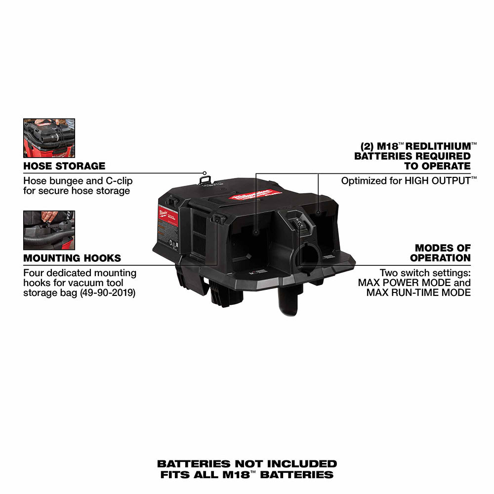 Milwaukee 0921-20 M18 FUEL Dual Battery Wet/Dry Vacuum Motor Head - 2