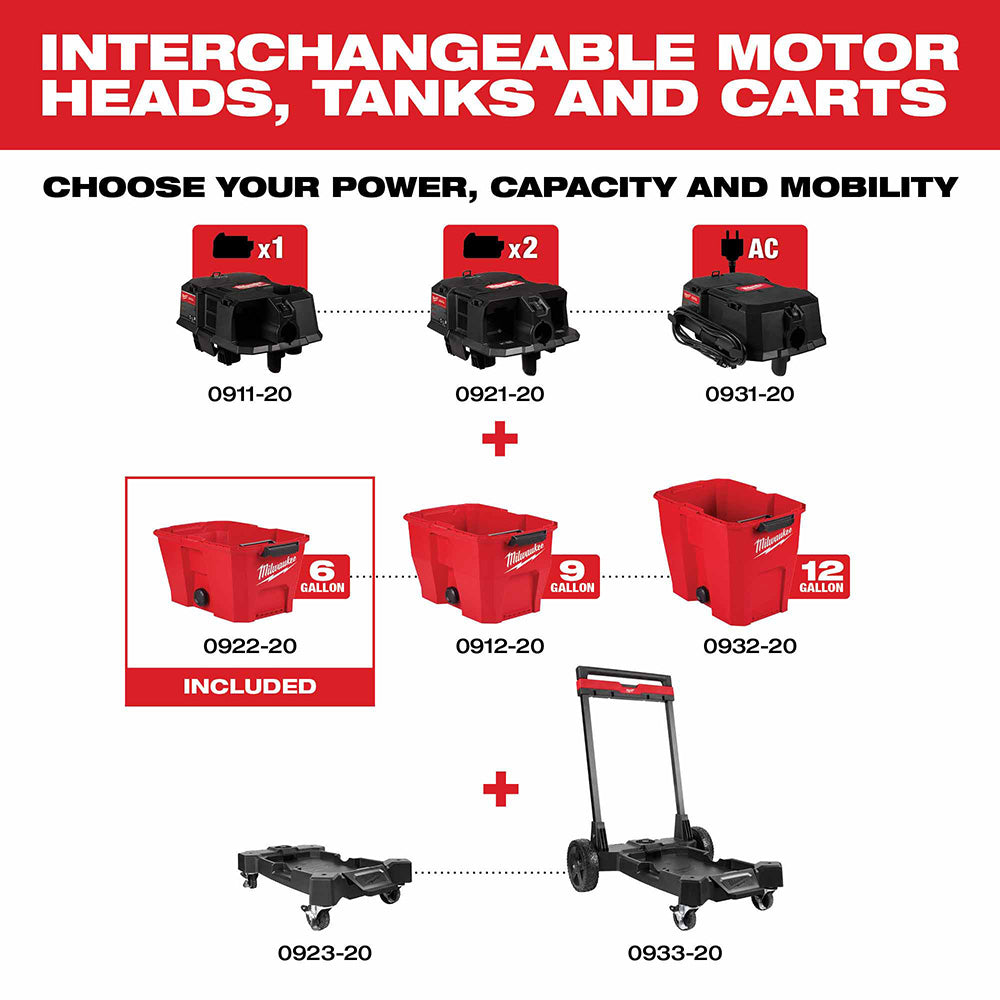 Milwaukee 0922-20 6 Gallon Wet/Dry Vacuum Tank - 2