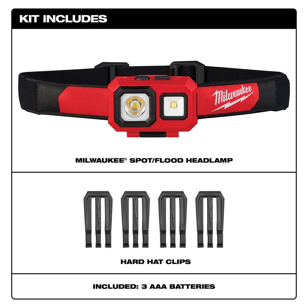 Milwaukee 2104 Spot/Flood Headlamp 450 Lumens 5-Modes  (3-AAA Batteries Included) - 2