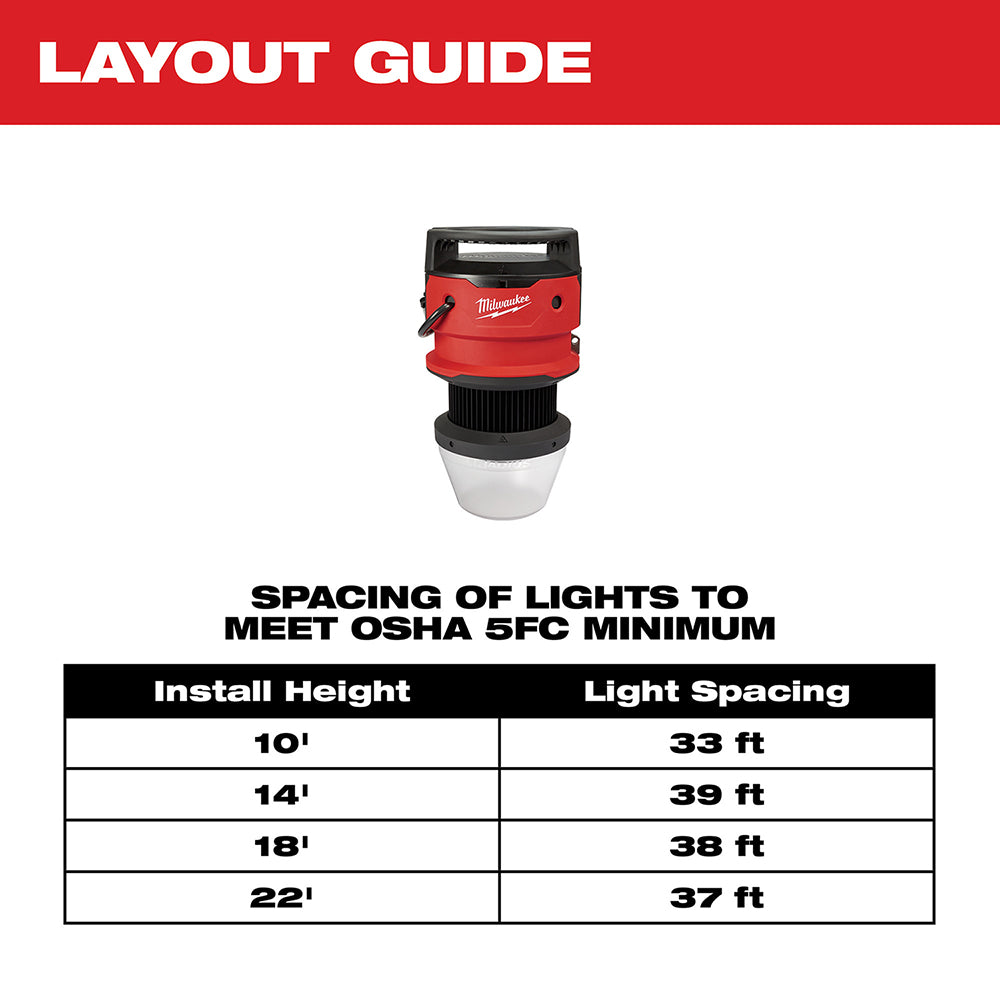 Milwaukee 2156-AC  RADIUS LED 130w Temporary Site Light - 3