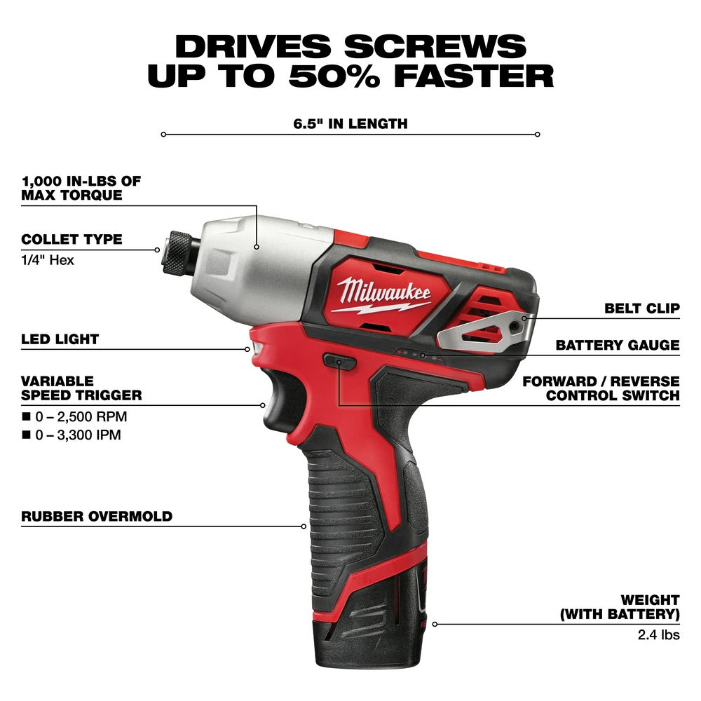 Milwaukee 2462-20 M12 1/4”  Hex Impact Driver  (Bare) - 3