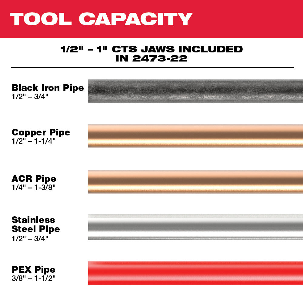 Milwaukee 2473-20 M12 Force Logic Press Tool - No Jaws - 3