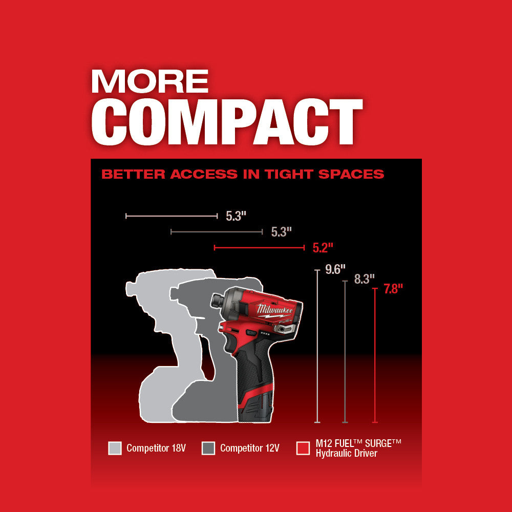 Milwaukee 2551-20 M12 FUEL SURGE 1/4" Hex Hydraulic Driver Bare Tool - 4