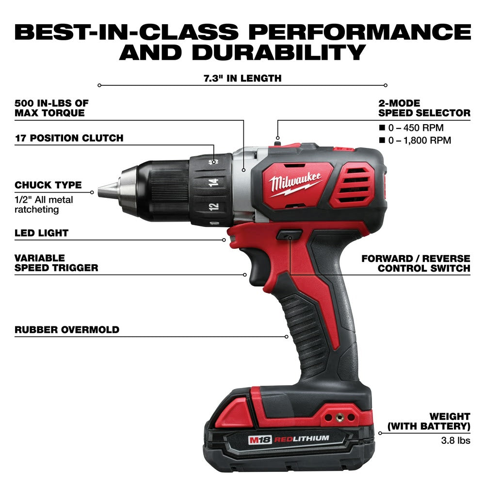 Milwaukee 2606-22CT M18 1/2" Drill Driver CP Kit - 3