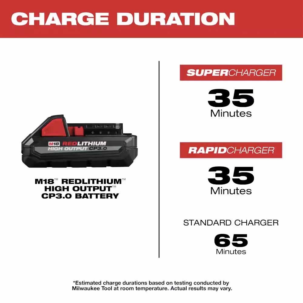 Milwaukee 2626-21HO M18 Multi-Tool w/ 3.0 Starter Kit - 8