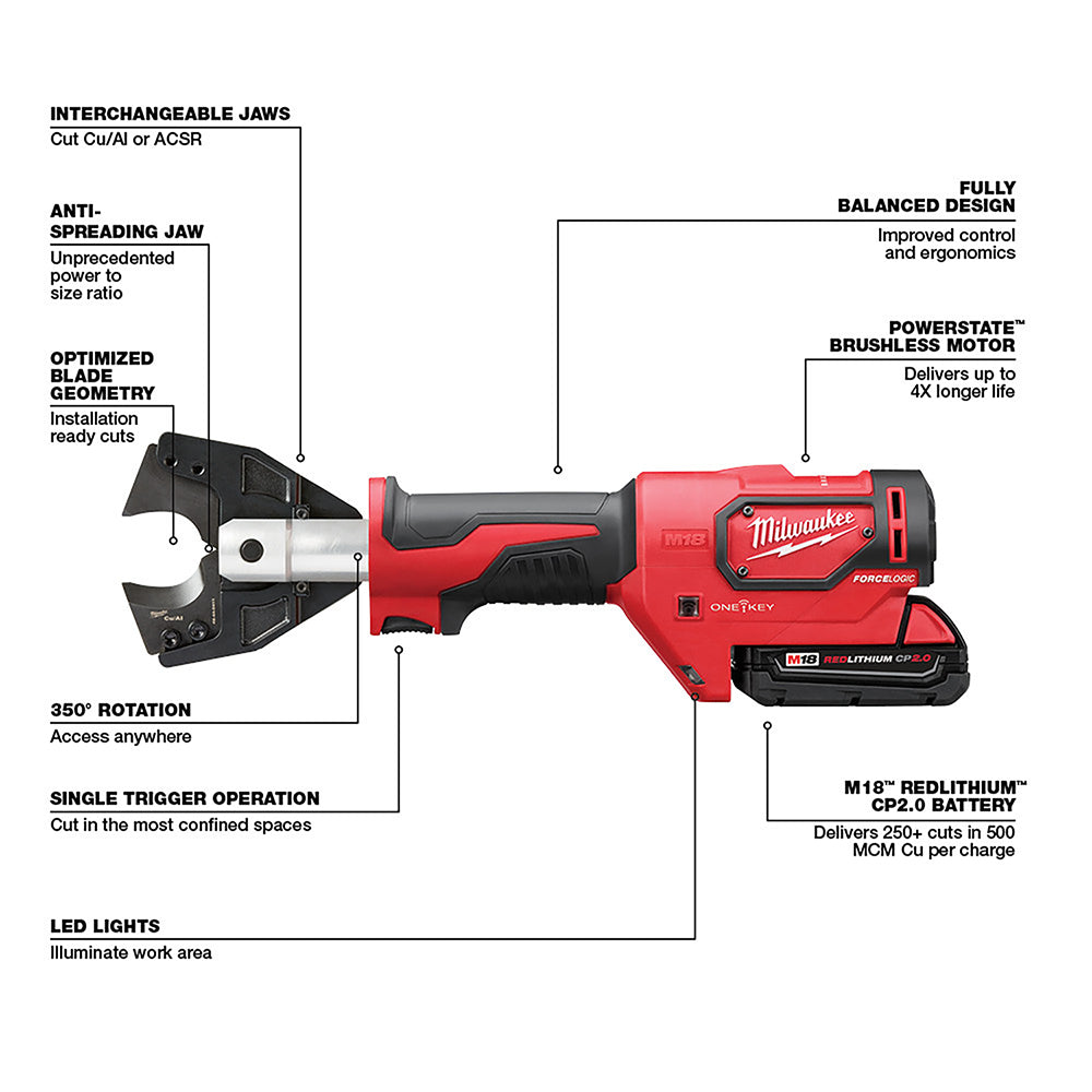 Milwaukee 2672-21 M18 Force Logic Cable Cutter With 750 MCM Cu Jaws - 5