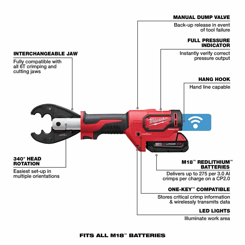 Milwaukee 2678-22O M18 Force Logic 6T Utility Crimping Kit With D3 Grooves And Fixed O Die - 5