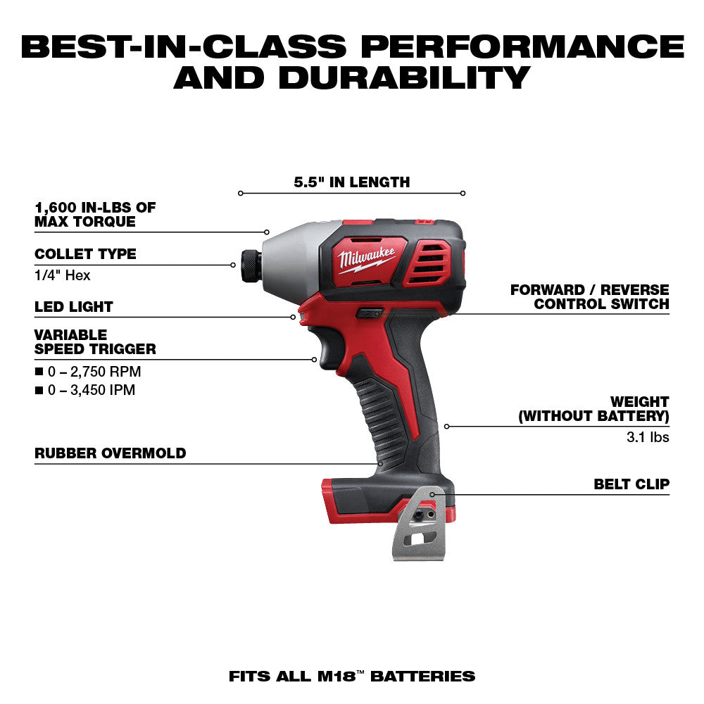 Milwaukee 2696-24 M18 Cordless Combo Compact Hammer Drill/Sawzall/1/4 Hex Impact Driver/Work Light/Charger/2 Battery - 7