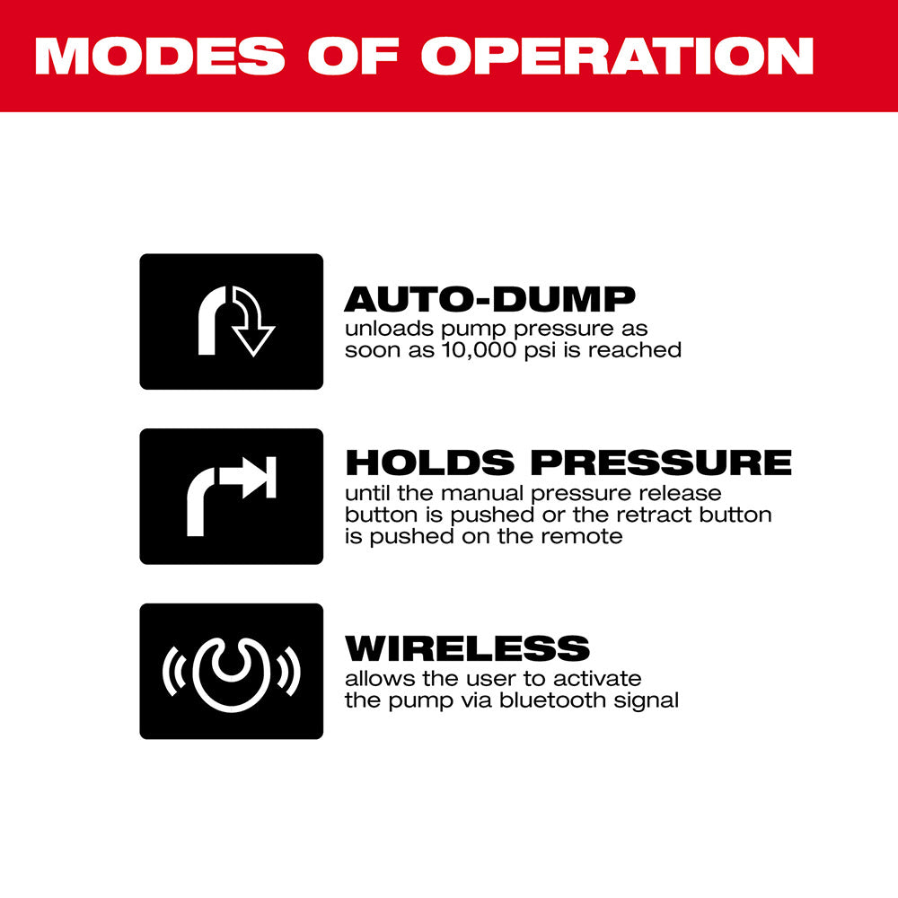 Milwaukee 2774-21HD M18 FORCE LOGIC 10,000psi Hydraulic Pump Kit - 7