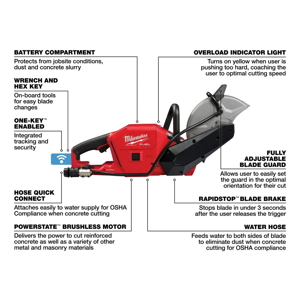 Milwaukee 2786-22HD M18 FUEL 9" Cut-Off Saw w/ ONE-KEY - 7