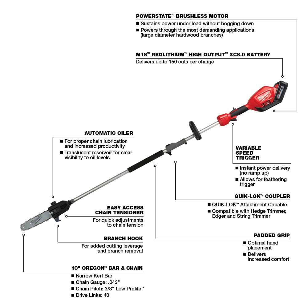 Milwaukee 2825-21PS M18 FUEL 10" Pole Saw Kit w/ QUIK-LOK - 5