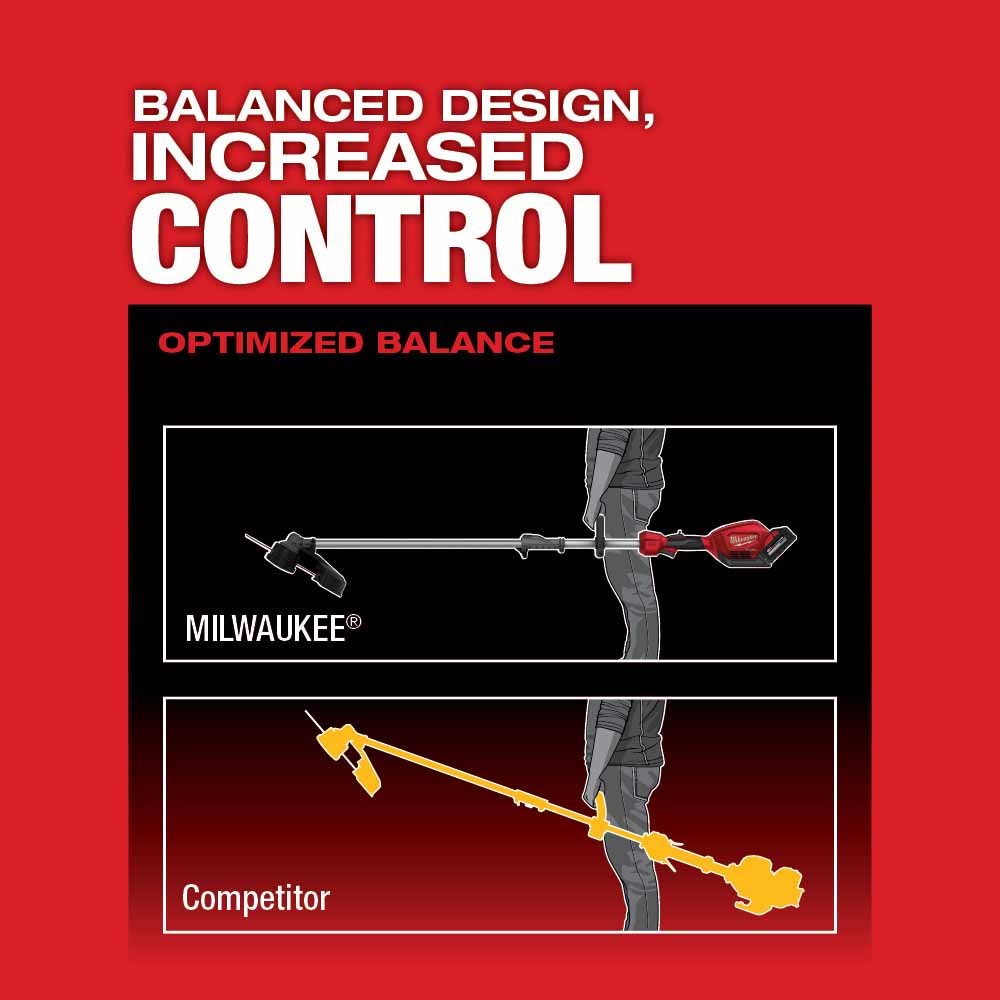 Milwaukee 2825-21ST M18 FUEL™ String Trimmer Kit w/ QUIK-LOK™ - 7