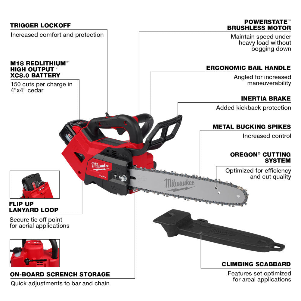 Milwaukee 2826-21T M18 FUEL 14" Top Handle Chainsaw Kit - 4