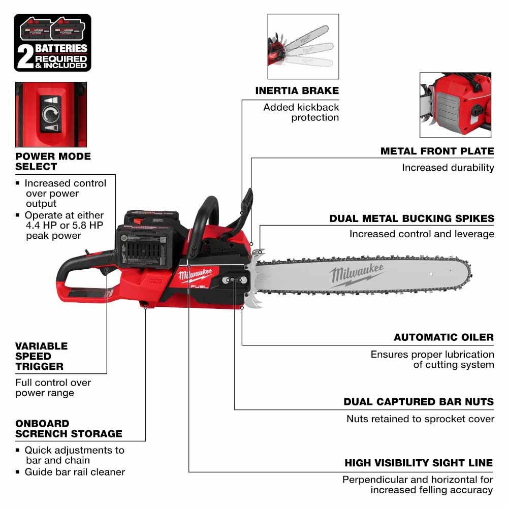 Milwaukee 2827-22 M18 FUEL 20" Dual Battery Chainsaw Kit - 6