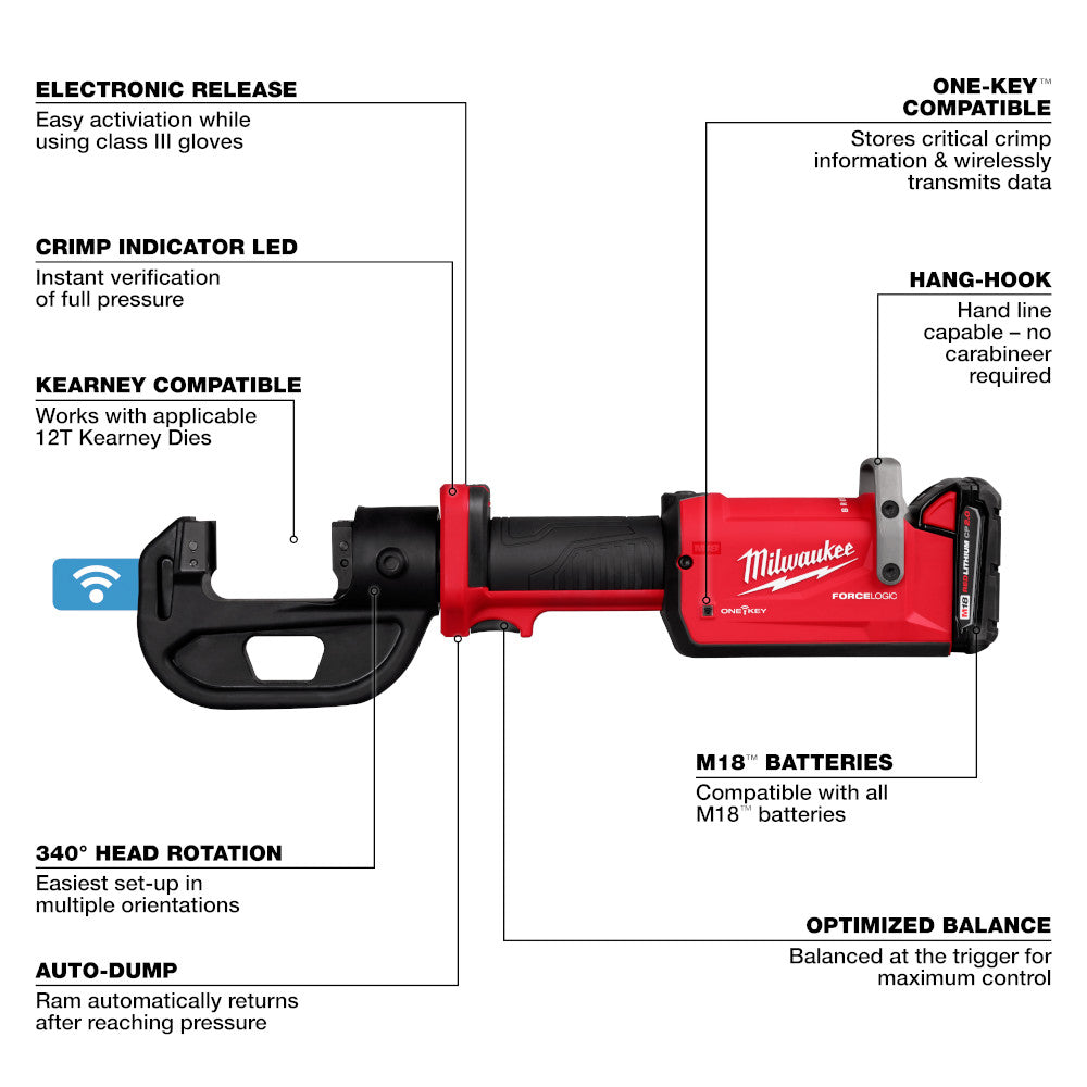 Milwaukee 2878K-22 M18 FORCE LOGIC 12T Kearney Linear Crimper Kit - 2