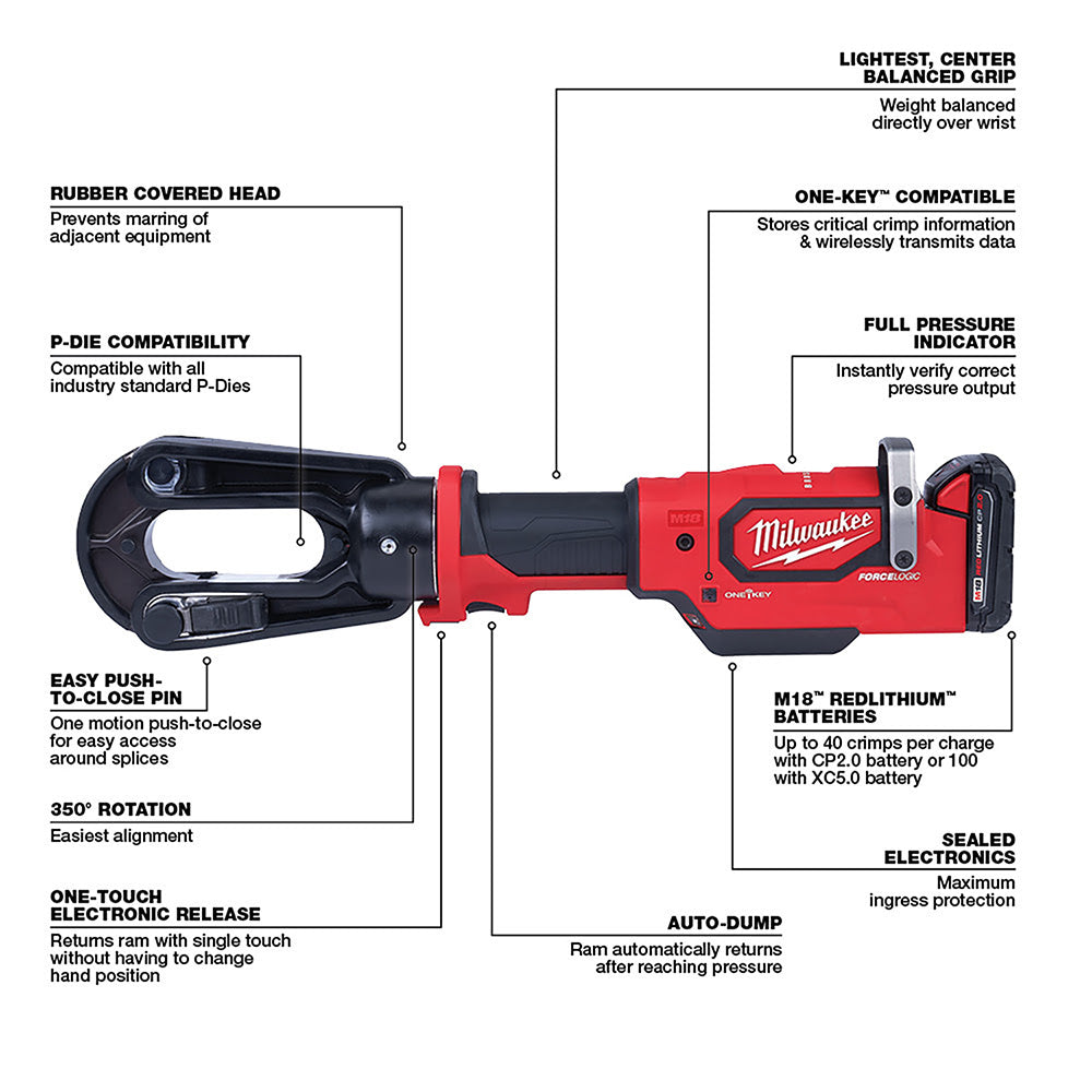 Milwaukee 2879-22 M18 FORCE LOGIC 15T Crimper Kit - 10