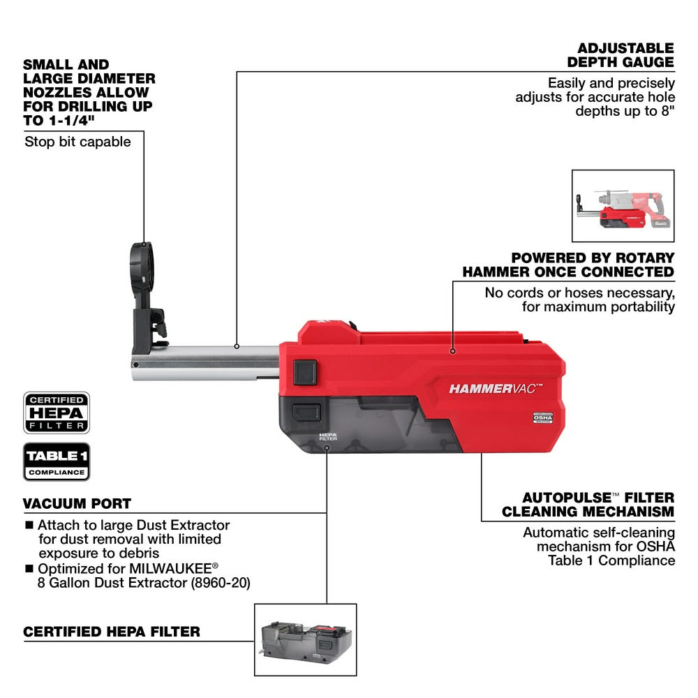 Milwaukee 2916-DE M18 FUEL HAMMERVAC 1-1/4" Dedicated Dust Extractor - 4