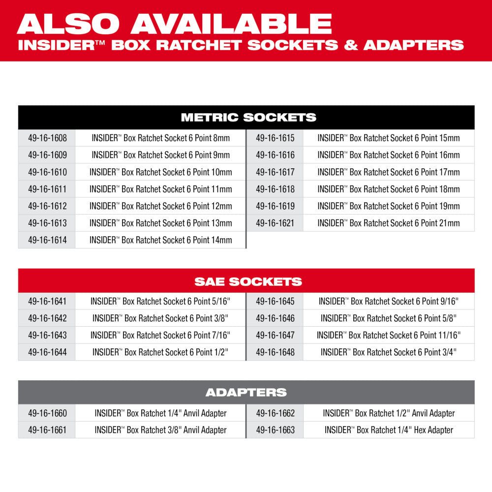 Milwaukee 3050-21 M12 FUEL INSIDER Extended Reach Box Ratchet Kit - 12