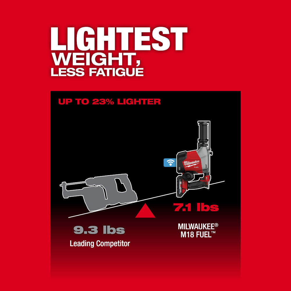 Milwaukee 3311-22 M18 FUEL Overhead Rotary Hammer w/ Integrated Dust Extraction - 8