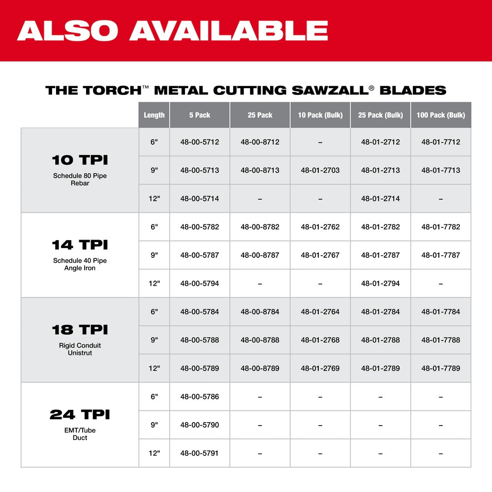 Milwaukee 48-00-5092 6" x 10TPI Bi-Metal Super Sawzall Blade 5-Pack - 8