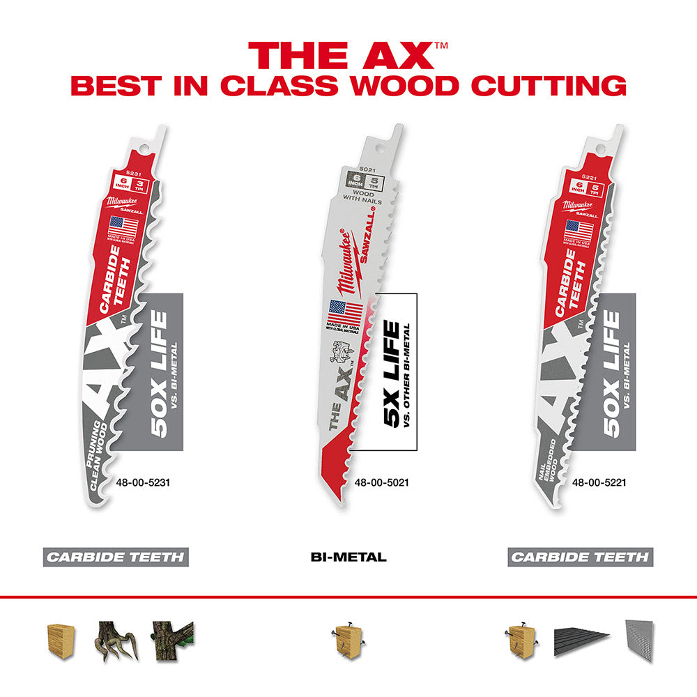 Milwaukee 48-00-5231 6" 3 TPI The AX™ with Carbide Teeth for Pruning & Clean Wood SAWZALL® Blade 1PK - 6