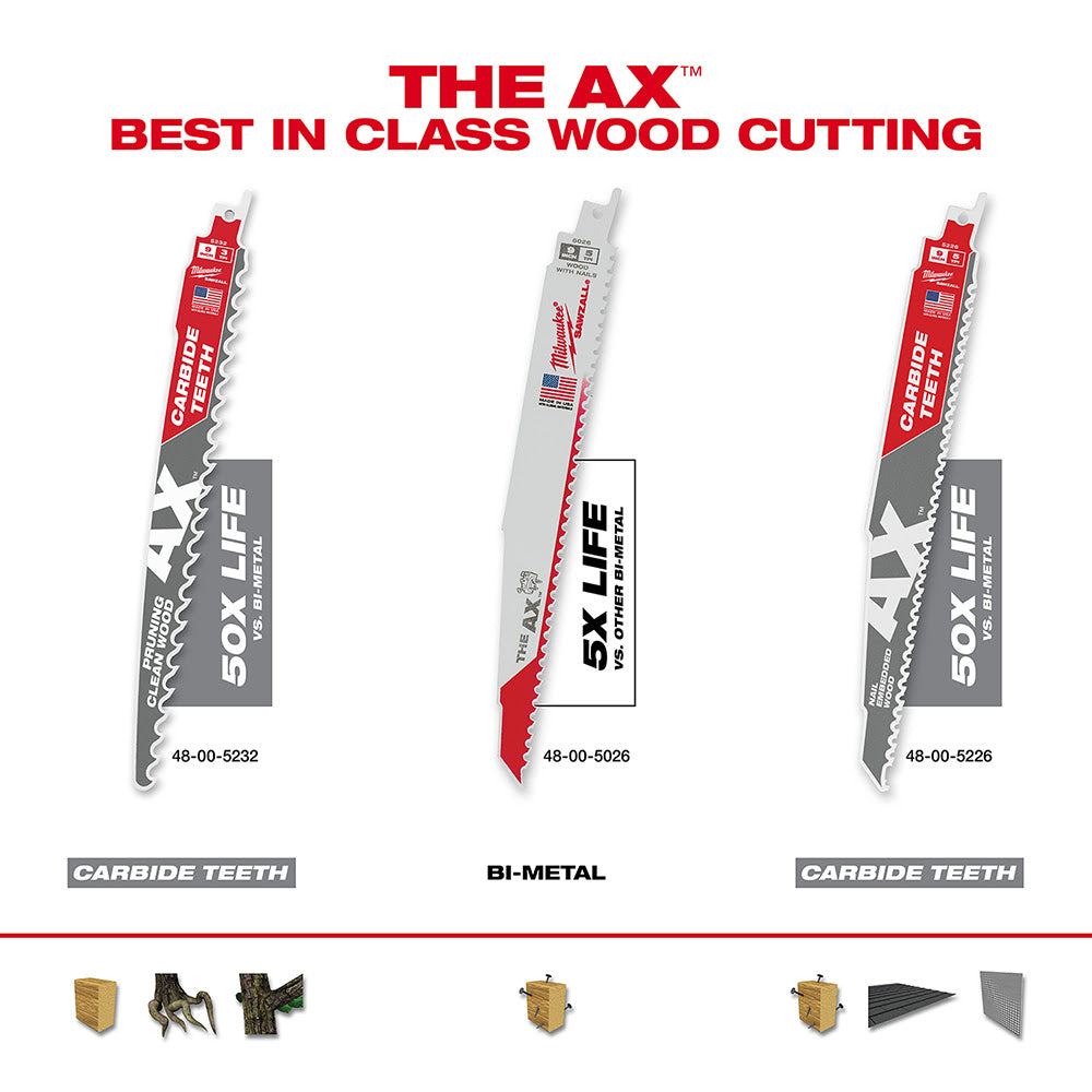 Milwaukee 48-00-5232 9" 3 TPI The AX™ with Carbide Teeth for Pruning & Clean Wood SAWZALL® Blade 1PK - 6