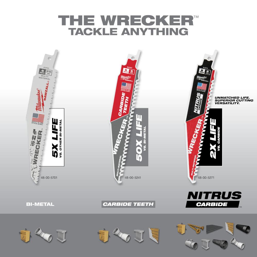 Milwaukee 48-00-5271 6" 6TPI The Wrecker with Nitrus Carbide 1PK - 9