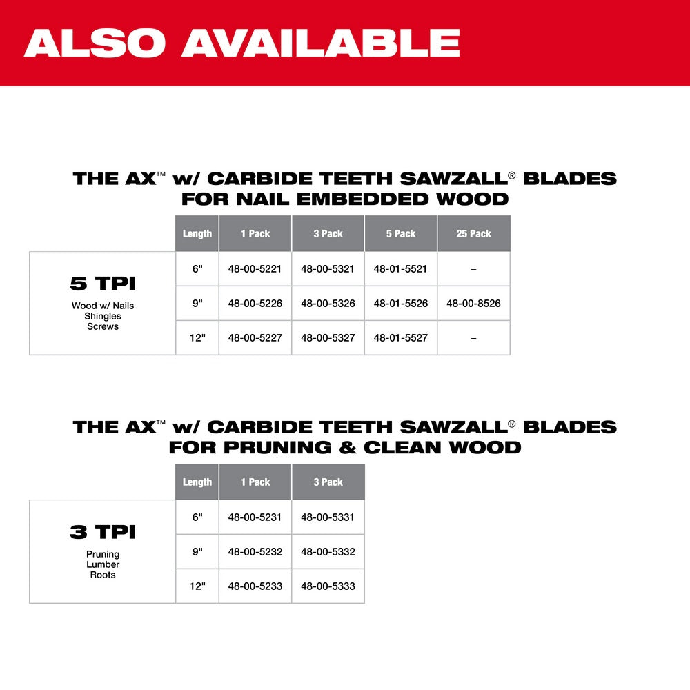 Milwaukee 48-00-5332 9" 3 TPI The AX™ with Carbide Teeth for Pruning & Clean Wood SAWZALL® Blade 3PK - 9