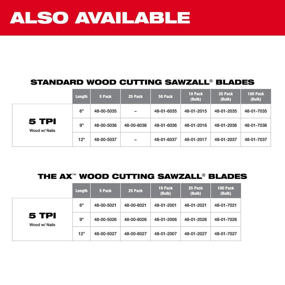 Milwaukee 48-01-7035 Super Sawzall Blade 5 Teeth per Inch 6-Inch Length - 11