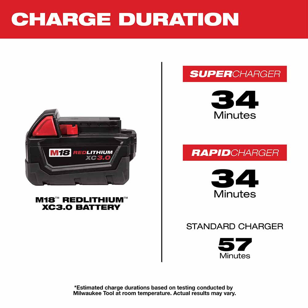 Milwaukee 48-11-1822 M18 XC High Capacity (3.0 AH) Redlithium Battery Two Pack - 6