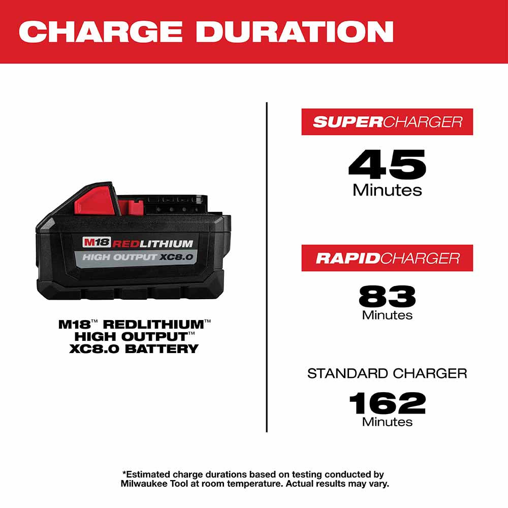 Milwaukee 48-11-1880 M18 REDLITHIUM HIGH OUTPUT XC8.0 BATTERY - 5