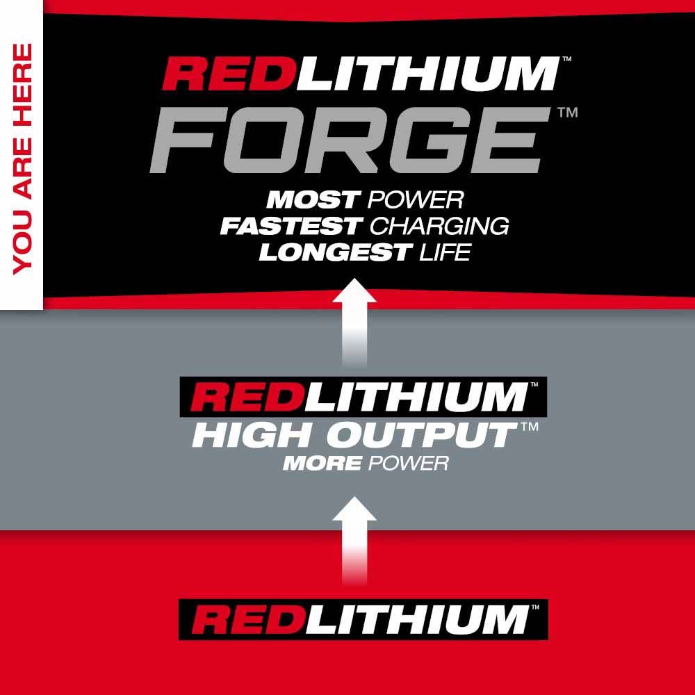 Milwaukee 48-11-1881 M18 REDLITHIUM FORGE XC8.0 Battery Pack - 5