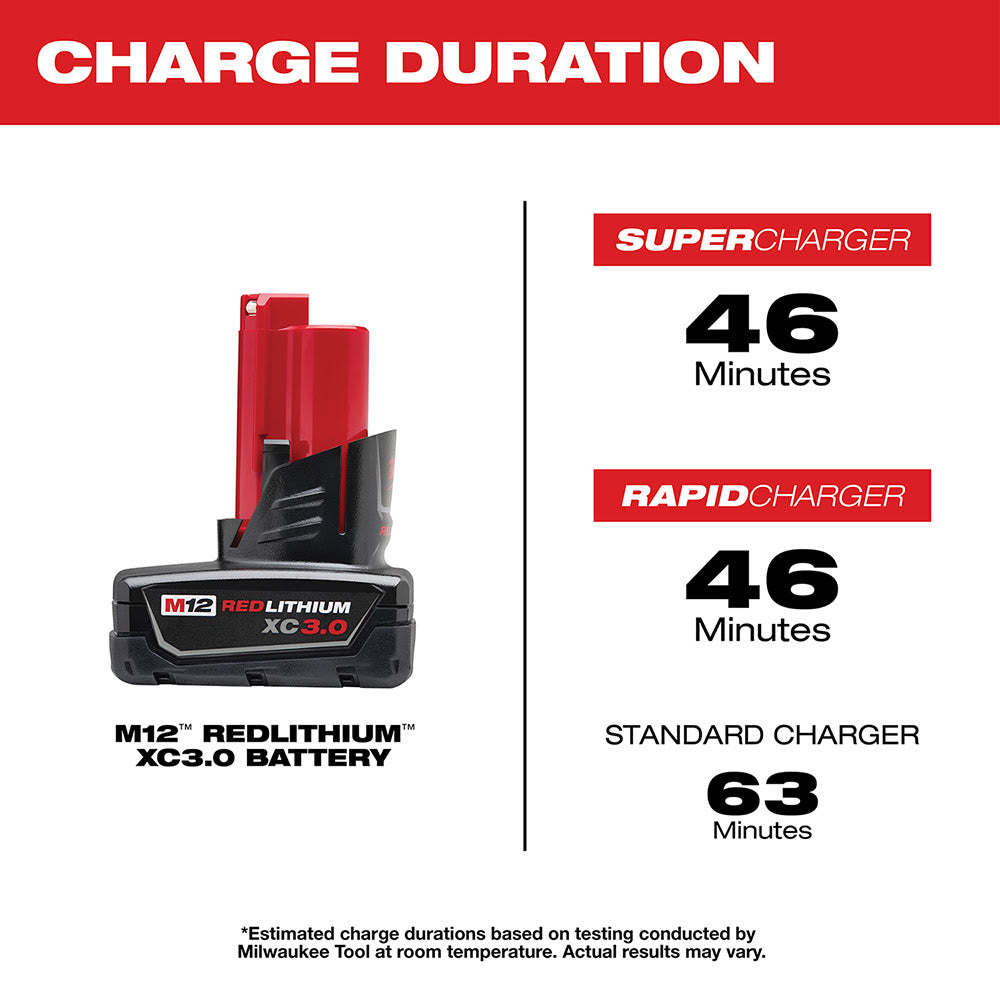 Milwaukee 48-11-2402 M12 XC Extended Run Time Battery Pack - 4