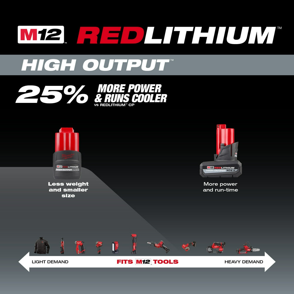 Milwaukee 48-11-2425 M12 REDLITHIUM HIGH OUTPUT CP2.5 Battery Pack - 4