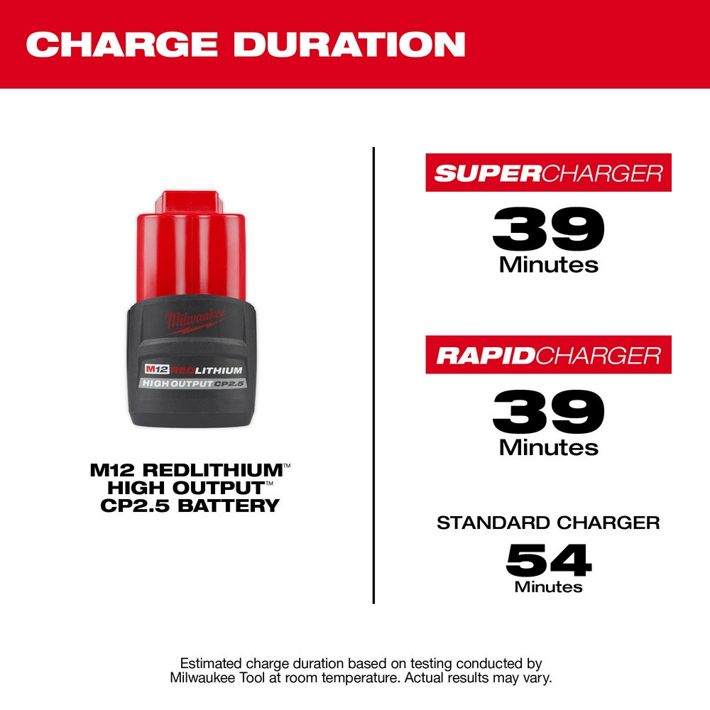 Milwaukee 48-11-2425 M12 REDLITHIUM HIGH OUTPUT CP2.5 Battery Pack - 5