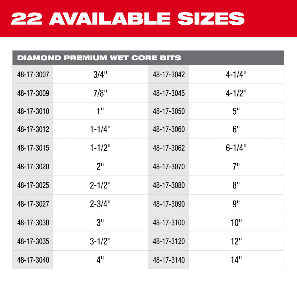 Milwaukee 48-17-3090 9" Diamond Premium Wet Core Bit - 7