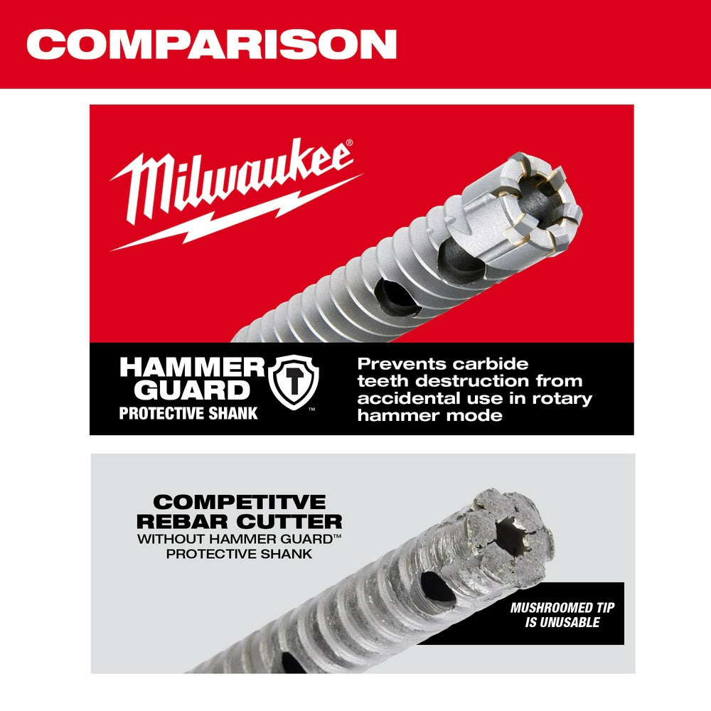 Milwaukee 48-20-6701 SDS PLUS 3/8" X 12"  Rebar Cutter - 7