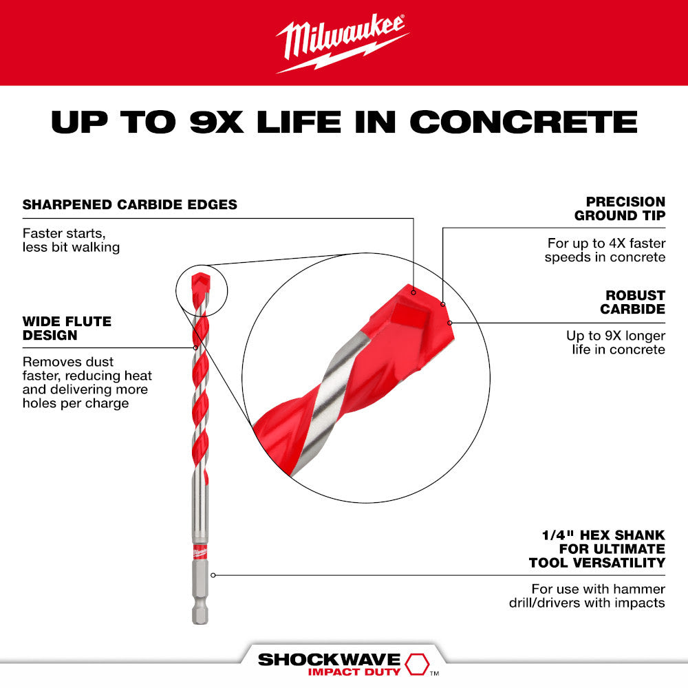 Milwaukee 48-20-9009 7/32" x 4" x 6" SHOCKWAVE™ Carbide Hammer Drill Bit - 4