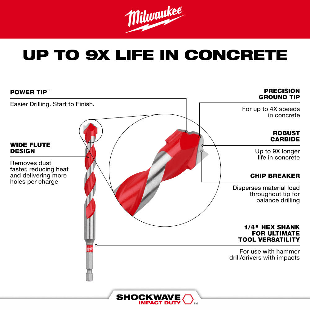 Milwaukee 48-20-9022 3/8" x 10" x 12" Carbide Hammer Drill Bit - 4