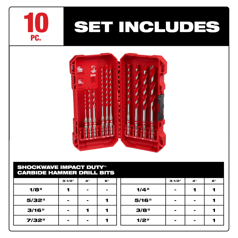 Milwaukee 48-20-9058 10pc. SHOCKWAVE Impact DUTY Carbide Hammer Drill Bit Kit - 2