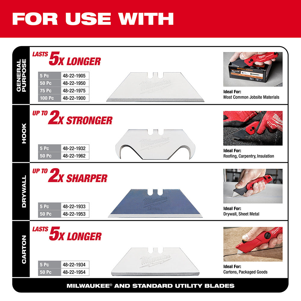 Milwaukee 48-22-1513 Fixed Blade Utility Knife - 3