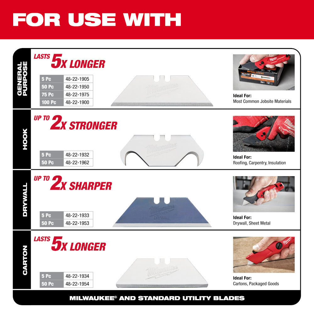 Milwaukee 48-22-1516 Compact Side Slide Utility Knife - 3