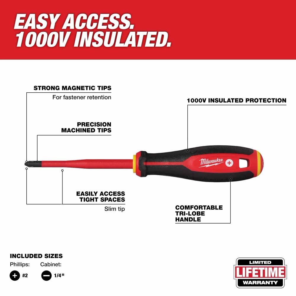 Milwaukee 48-22-2215 5 PC 1000V Insulated Hand Tool Set - 2