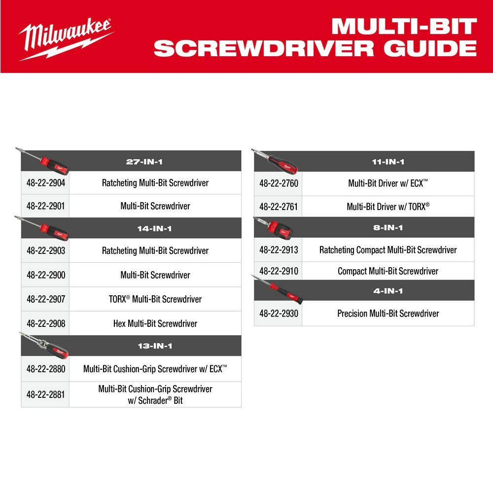 Milwaukee 48-22-2900 14-in-1 Multi-Bit Screwdriver - 10