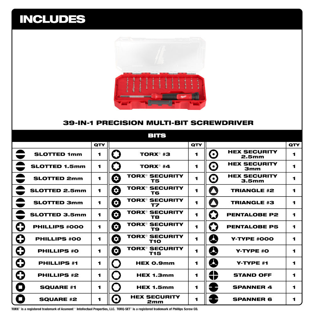 Milwaukee 48-22-2935 39-in-1  Precision Multi-Bit Screwdriver - 2