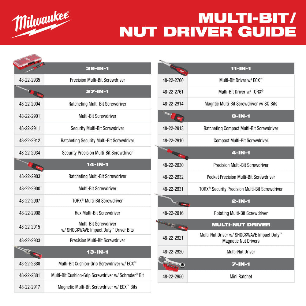 Milwaukee 48-22-2950 7-in-1 Multi-Bit Mini Ratchet - 9