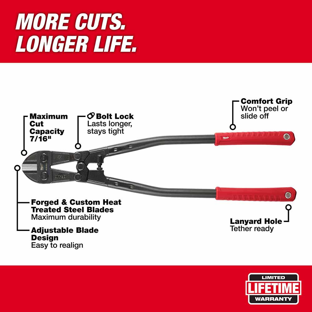 Milwaukee 48-22-4024 24" Bolt Cutter - 2