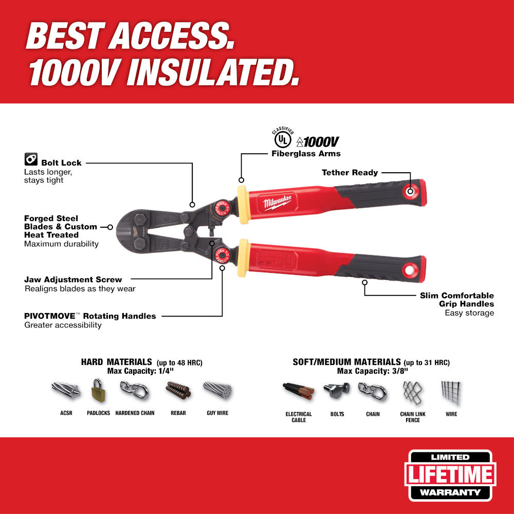 Milwaukee  48-22-4218 18" Fiberglass Bolt Cutter with PIVOTMOVE™ Rotating Handles - 6