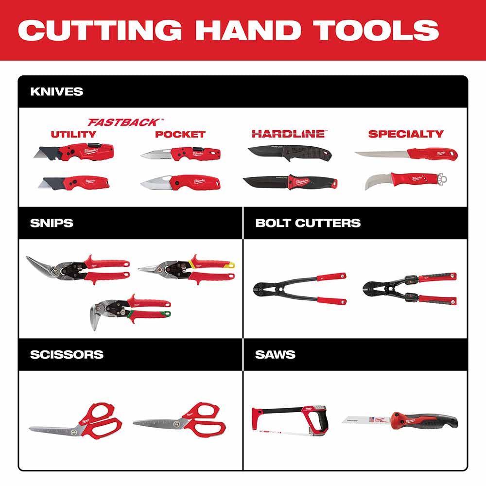 Milwaukee 48-22-4512 Left Cutting Offset Aviation  Snip - 5