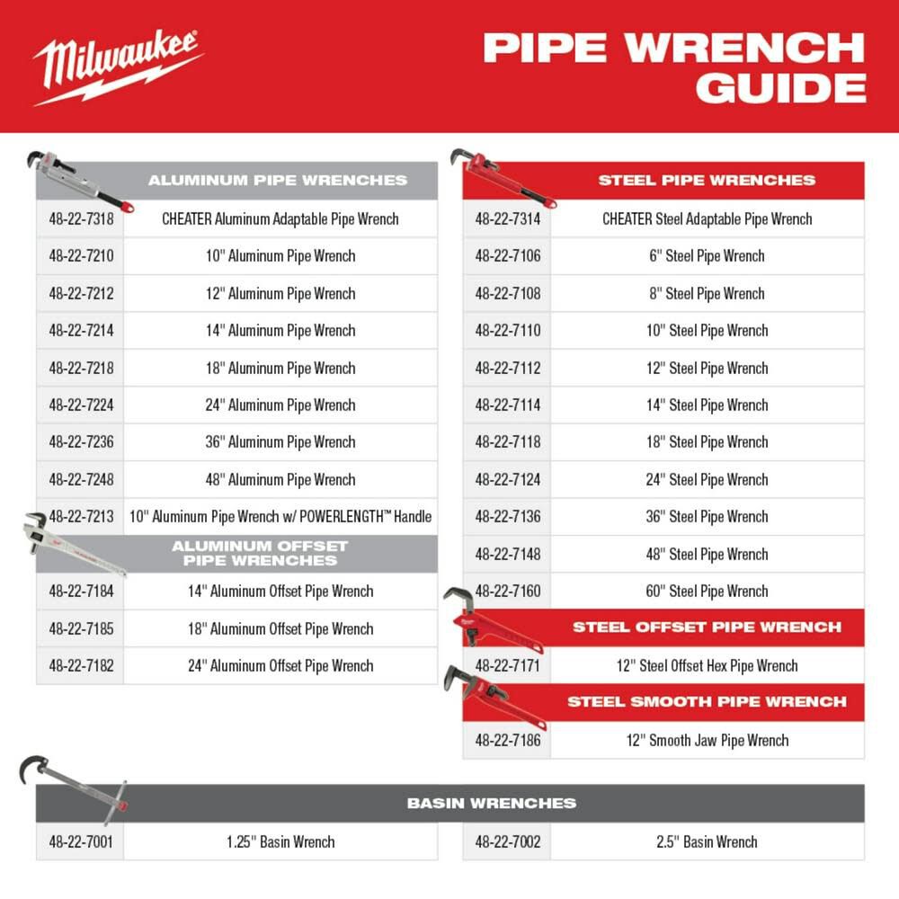 Milwaukee 48-22-7322 CHEATER Aluminum Offset Adaptable Pipe Wrench - 6